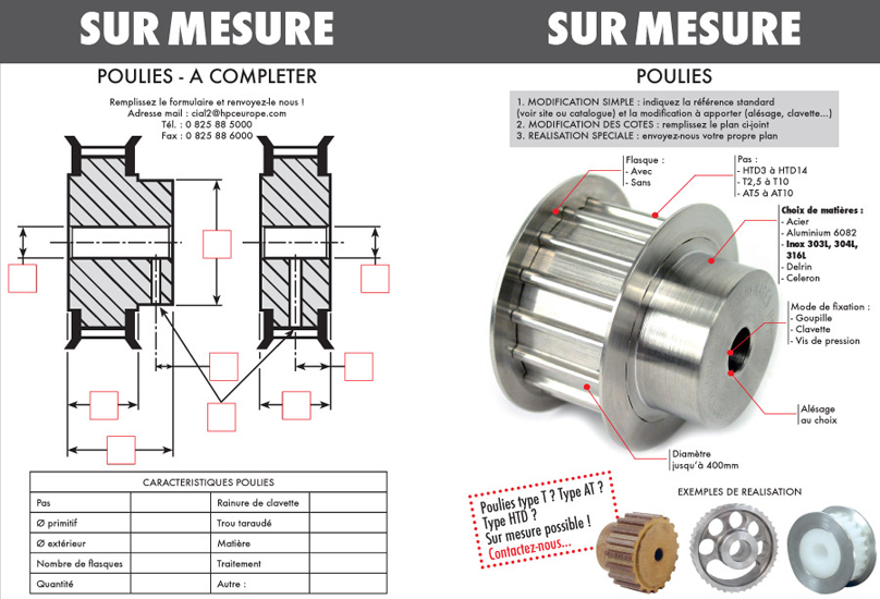 Poulies sur mesure Composants mécaniques Engrenages HPC